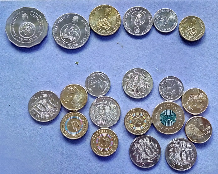 Post-Your-Australian-Circulation-Finds