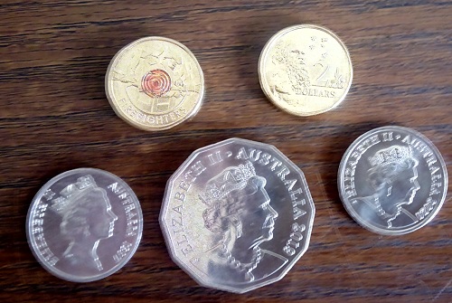 Post-Your-Australian-Circulation-Finds