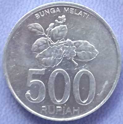 Around-The-World-With-Coins---A-Coin-Geography-Game