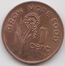 The-Coins-And-Banknotes-Of-Fiji!