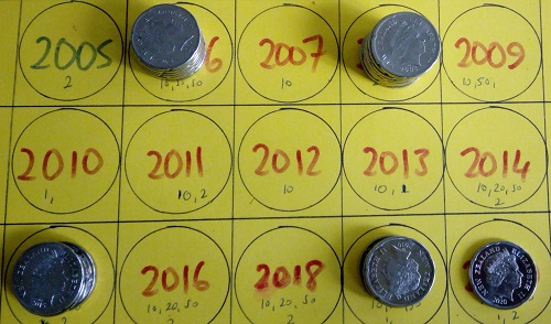 Kiwi-Coin-Noodling,-A-Good-Laugh-And-Analysis
