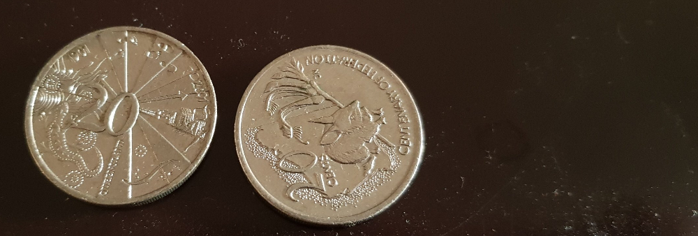 Post-Your-Australian-Circulation-Finds