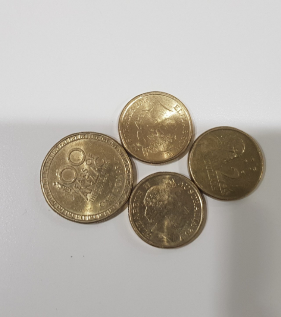 Post-Your-Australian-Circulation-Finds