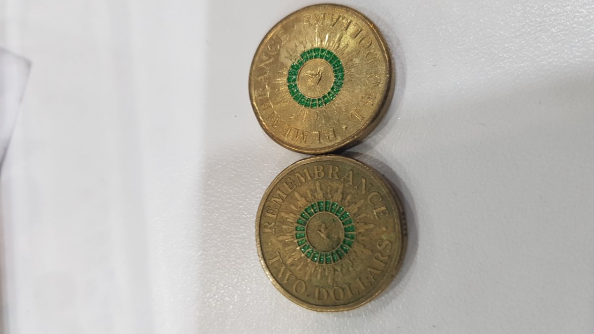 Post-Your-Australian-Circulation-Finds