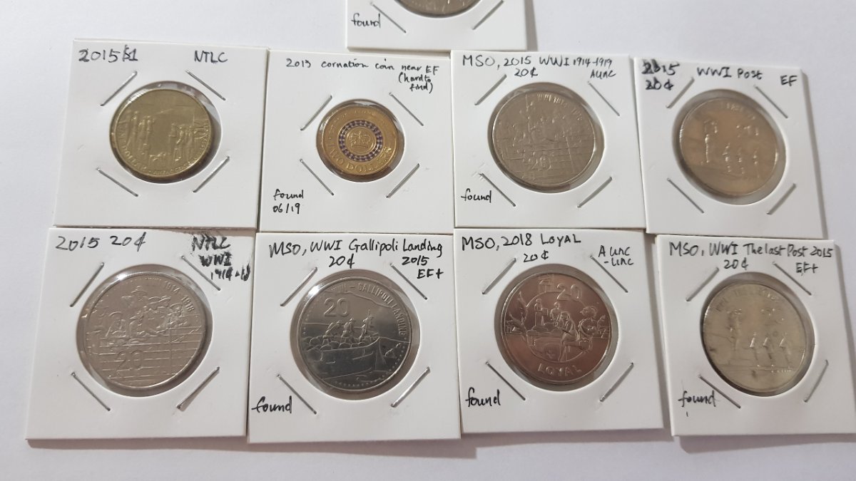 Post-Your-Australian-Circulation-Finds