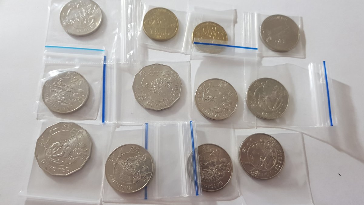 Post-Your-Australian-Circulation-Finds