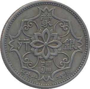 What's-The-Coin-A-Guessing-Game