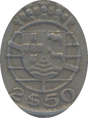 What's-The-Coin-A-Guessing-Game