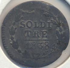 What's-The-Coin-A-Guessing-Game