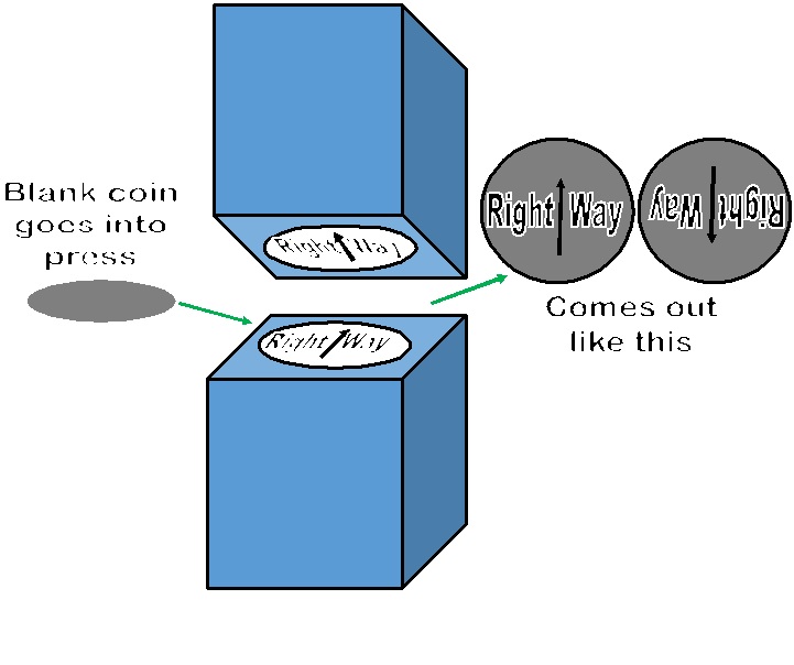 Upside-Down-US-Coins