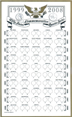 State-Quarter-Coin-Boards-Causing-Corrosion