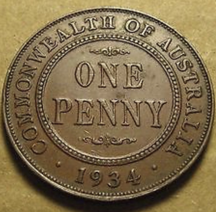 How-To-Truly-Understand-The-Basics-Of-KGV-Coins?