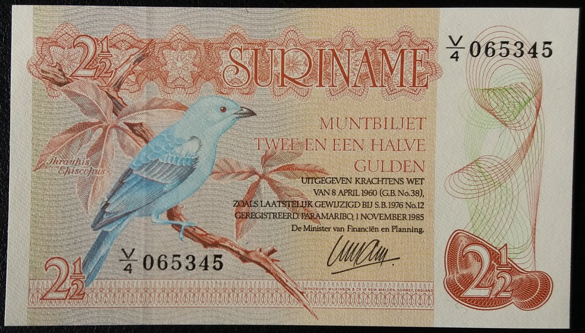 Post-Your-Avian-Notes!