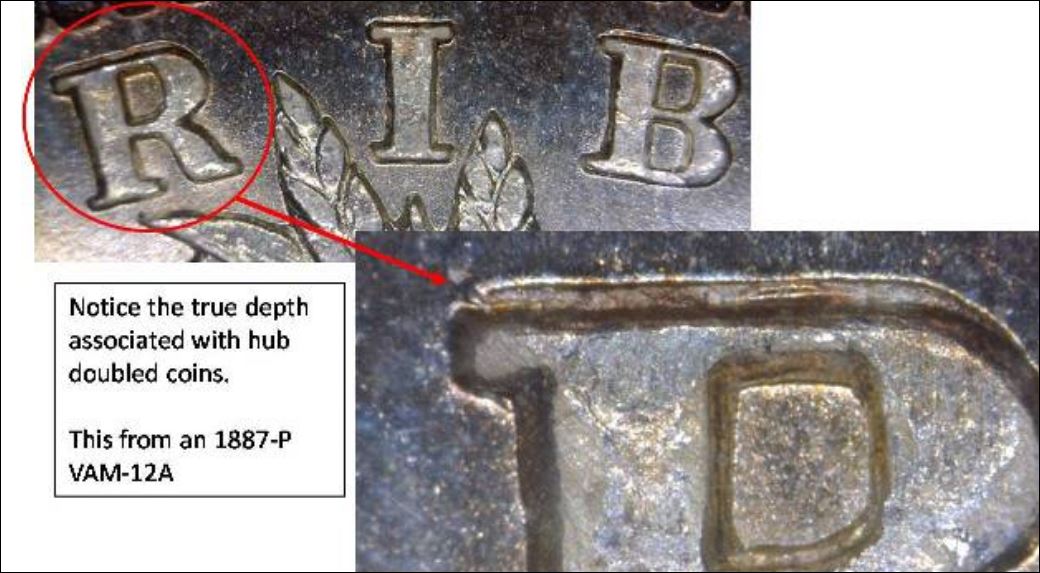1881-S-Trust---Die-Doubling/Tripling-Or-What?