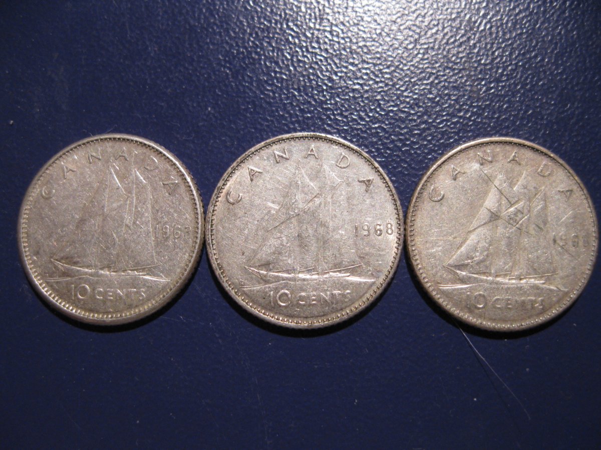 Post-Your-Canadian-Circulation-Finds!