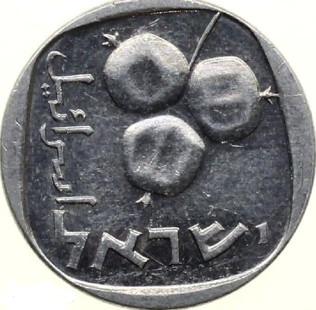 Around-The-World-With-Coins---A-Coin-Geography-Game