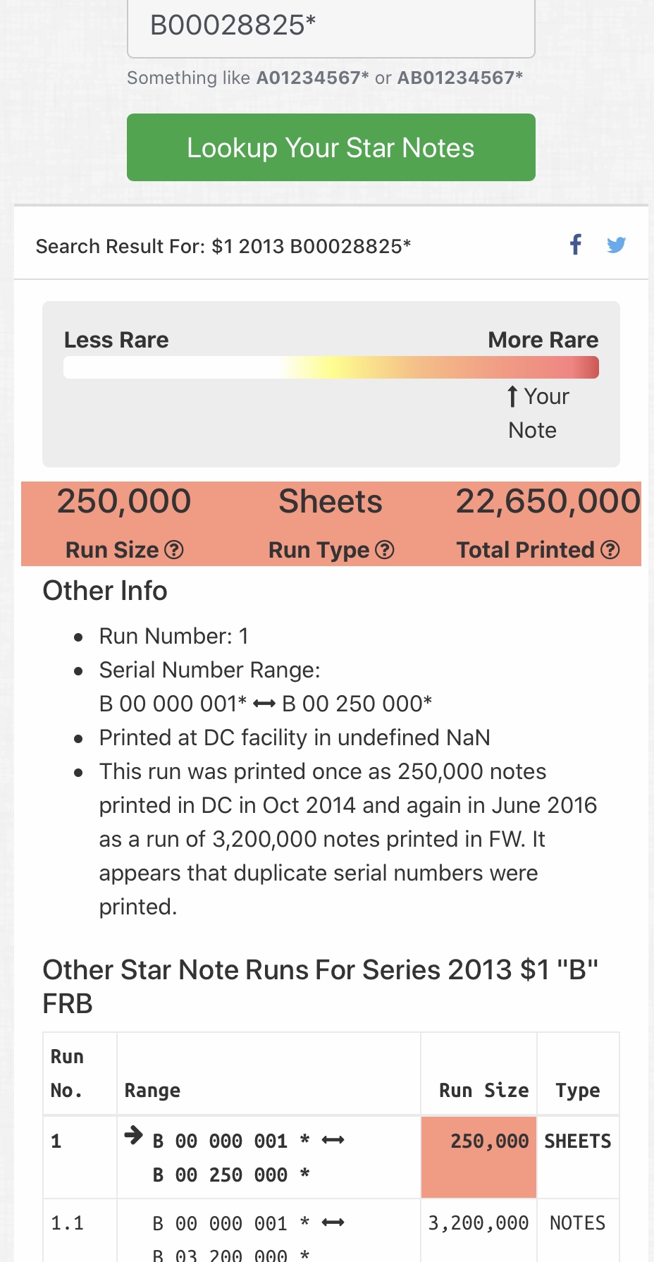 Post-Your-Low-Print-Run-Star-Notes-$1,-$2,-$5,-$10,-$20,-$50,-$100...