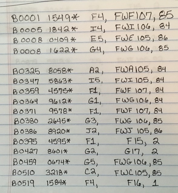 Zegers/Winograd-Project---2013-*-Note-Duplicate-Serial-Number-Project-To-Find-Matched-Pairs