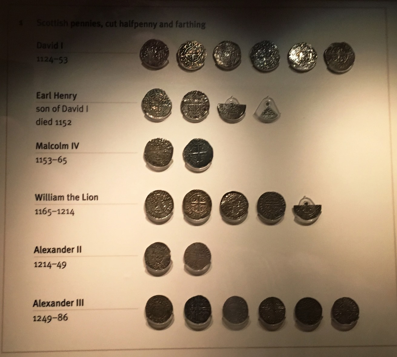 A-Compendium-Of-Numismatic-Displays-In-Museums-Around-The-World-Evergreen