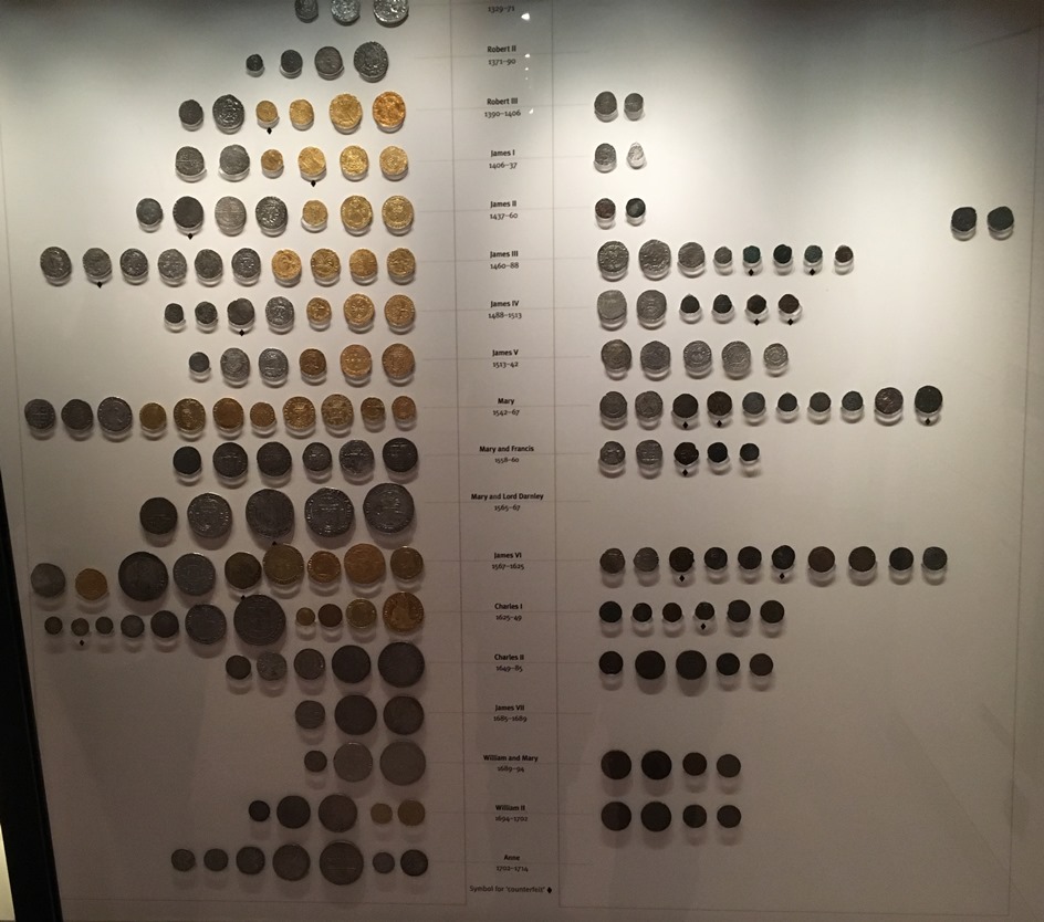 A-Compendium-Of-Numismatic-Displays-In-Museums-Around-The-World-Evergreen