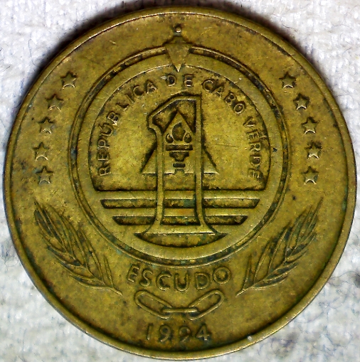 Around-The-World-With-Coins---A-Coin-Geography-Game