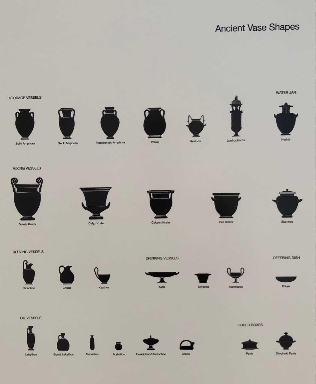 Three-Latest-Pottery-Pickups