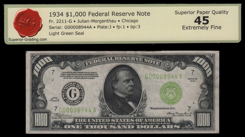 Post-Your-Favorite-NoteS-In-Your-Collection!