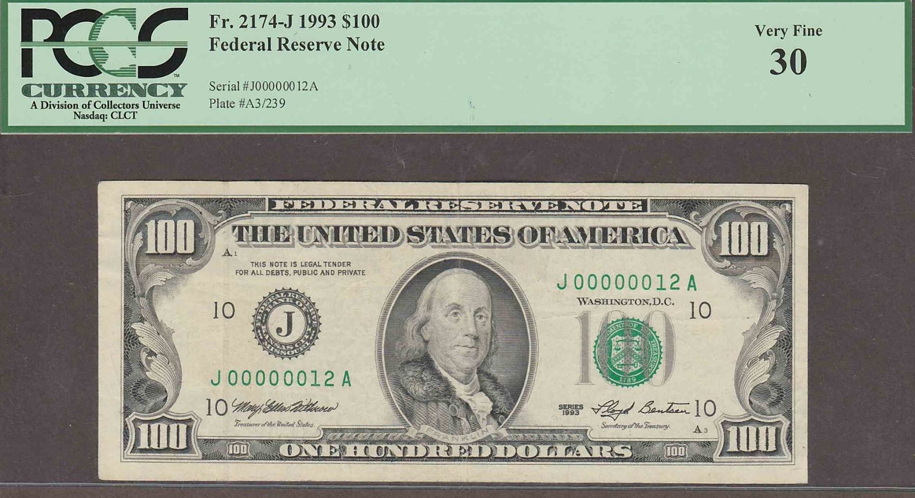 Post-Your-$100-NoteS