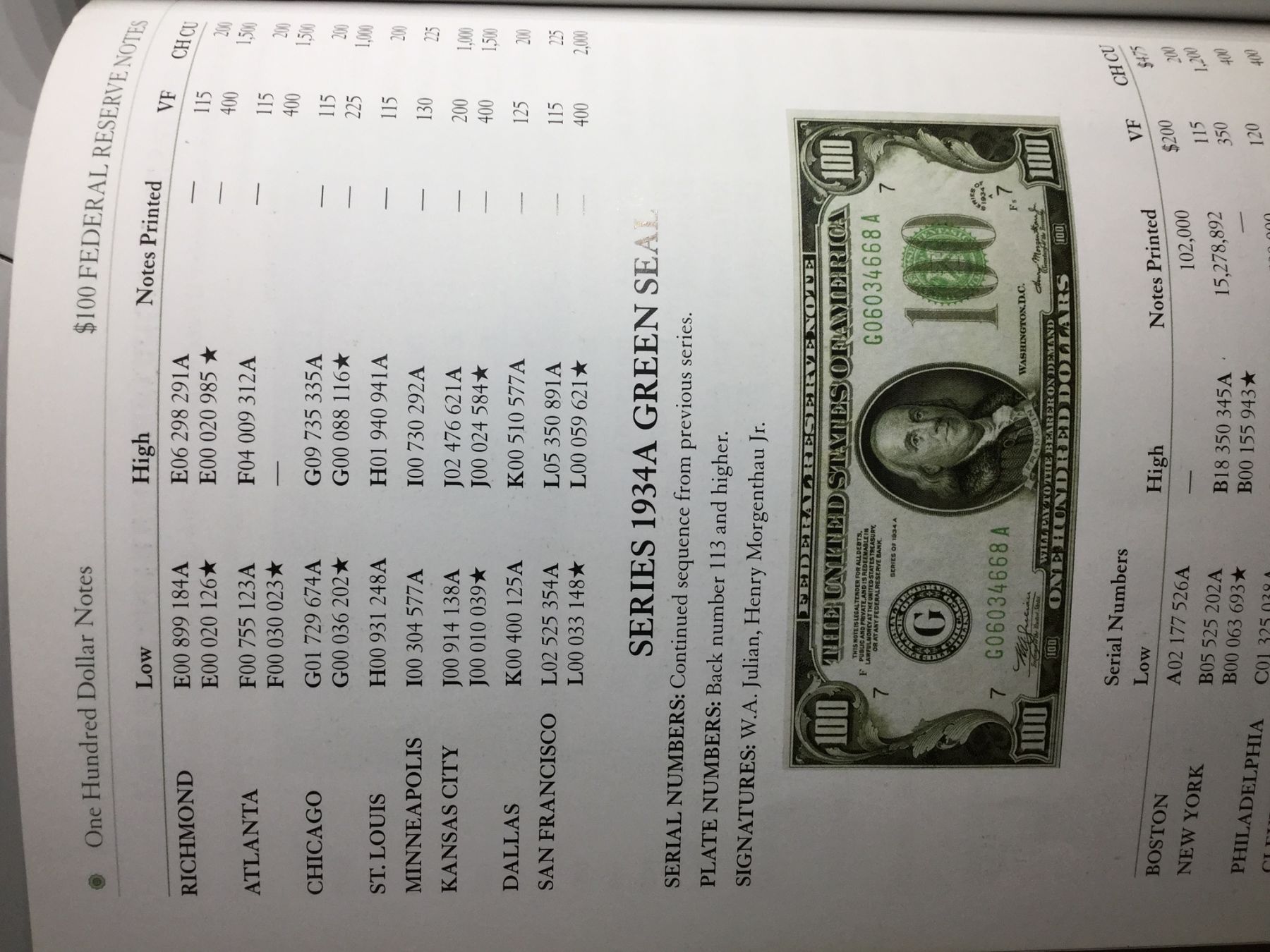 The-Best-TPG-For-US-Currency