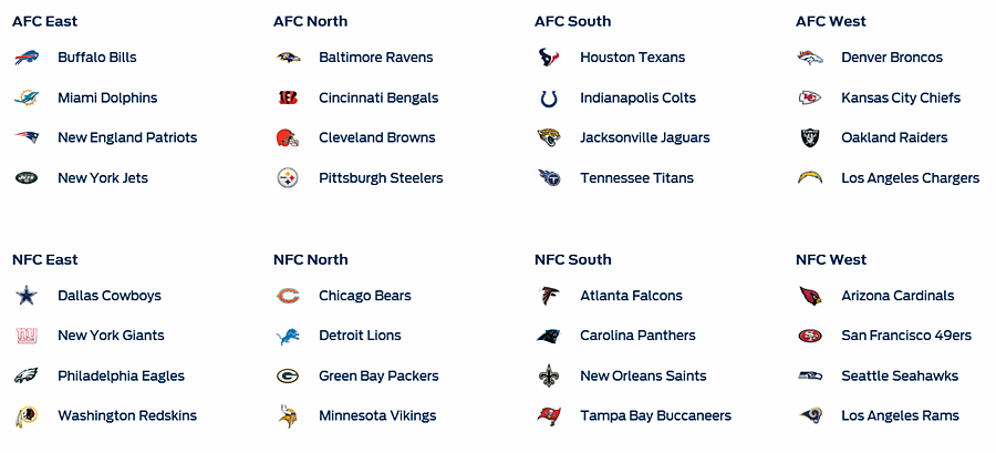 7th-Annual-CCF-NFL-Contest