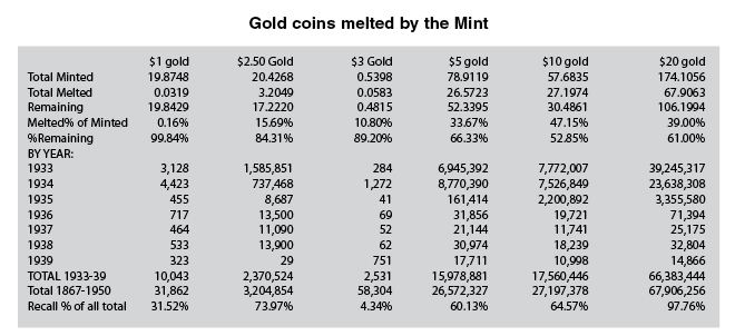 A-Collection-Of-What-We-Love-In-Numismatic-History