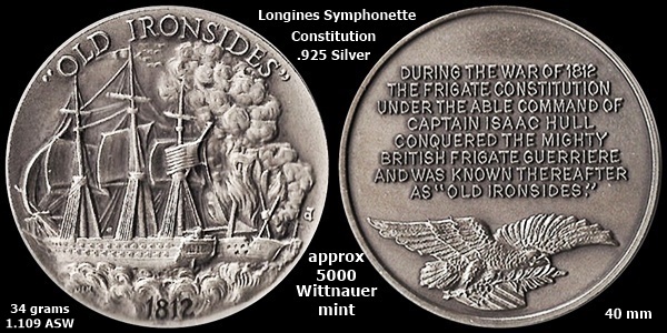 Post-Your-Coins-Depicting-Sailing-Ships
