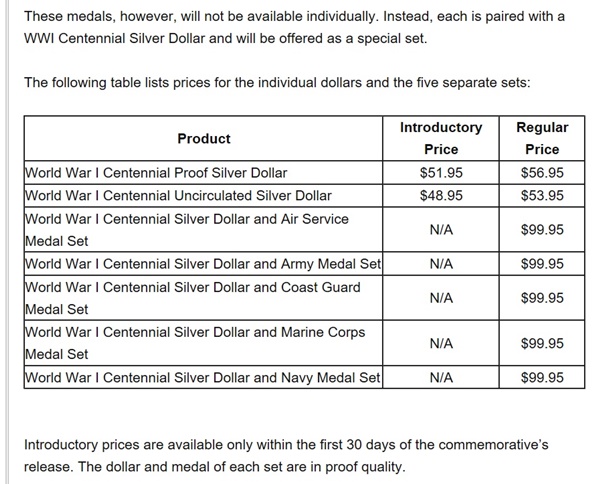 World-War-I-Centennial-Silver-Dollar-Fails-To-Demonstrate-Basic-Gun-Safety
