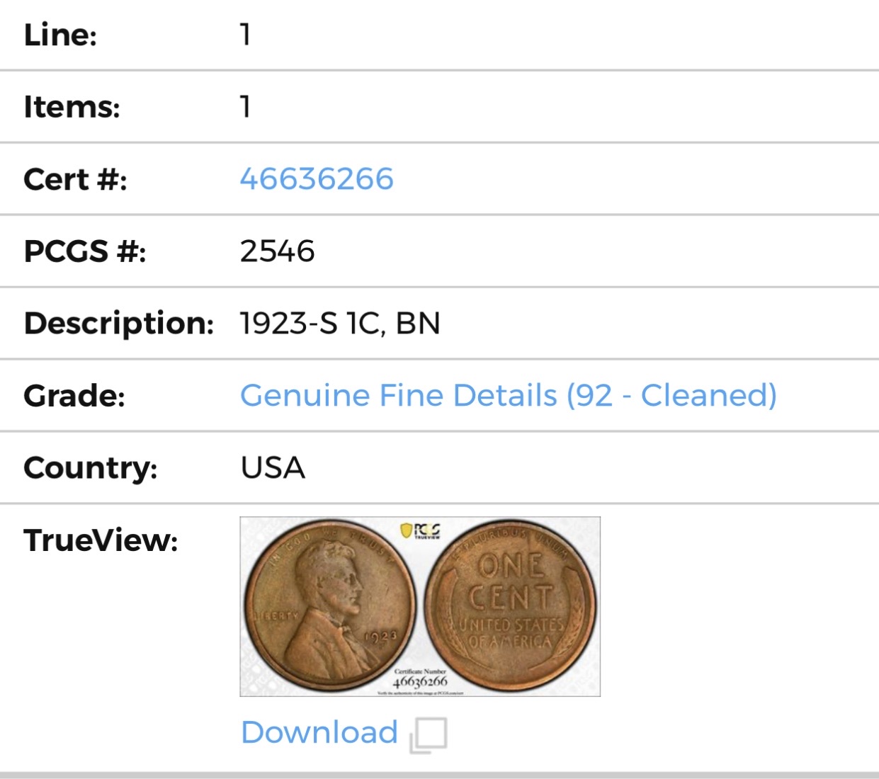 PCGS-Grading-Cleaned-Coins