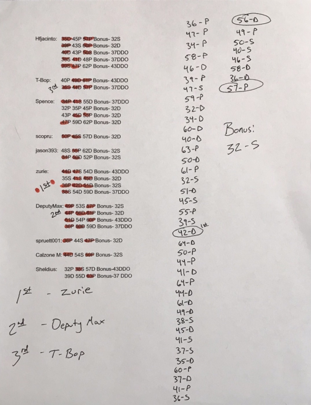 Ty2020's-Delayed-1000th-Post-Contest/Giveaway.washington-Lottery!