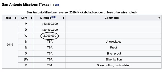 Do-You-Think-That-2020-Coins-Will-Become-A-Key-Date?