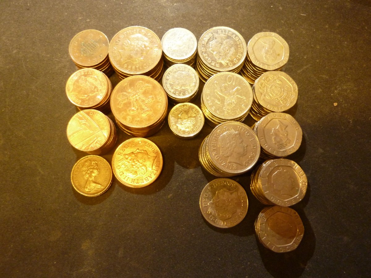 My-Sunday-Market-Finds