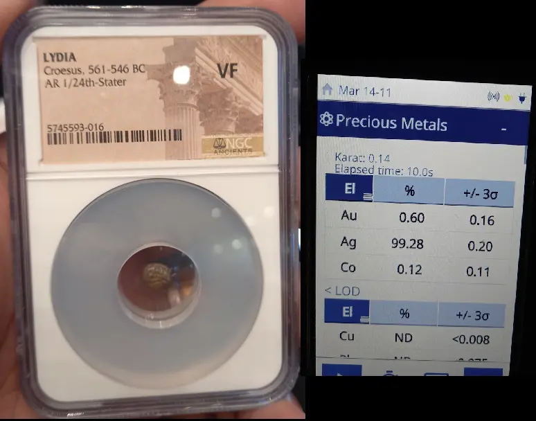 XRF-Analysis-Result-Of-Lydian-Silver-Stater,-Ionian-Electrum,-Crusader-Denier,-&-A-Constantinec-Coin