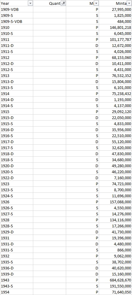 Cool-Lincoln-Roll-Finds-From-Bank-Rolls----Post-Yours!