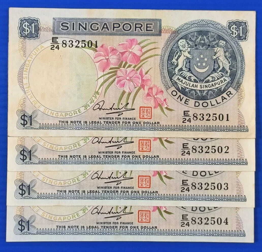 Latest-Banknotes-Acquisition.-List-Them-Here.
