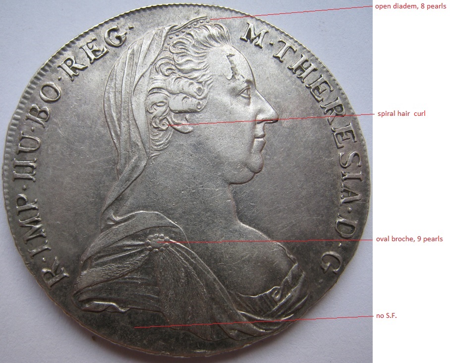 Modern-Proof-Maria-Theresa-Thaler?