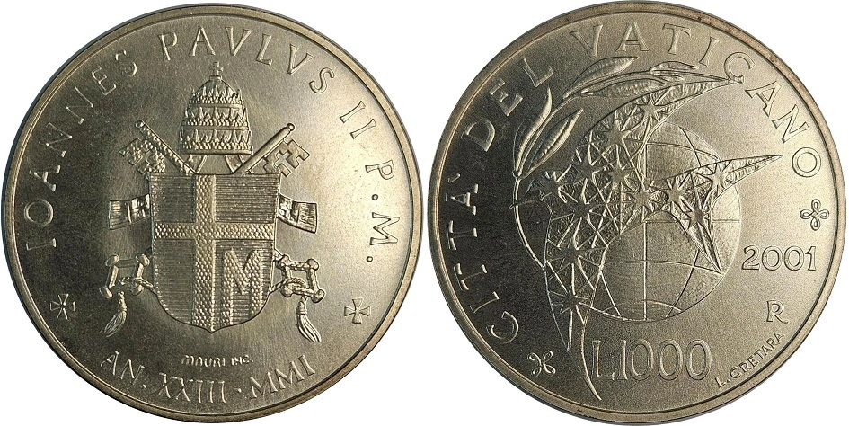 Post-Your-Coins-From-Vatican-City