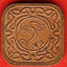Post-Your-Square-Coins!