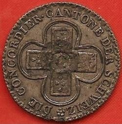 Post-Your-Swiss-Coins!