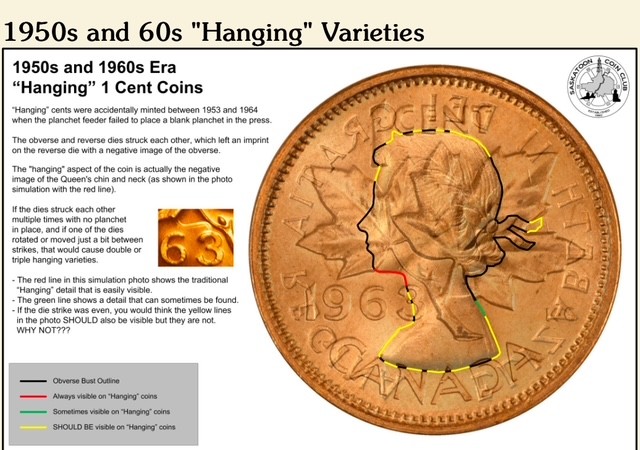 1963-Hanging-Cents-With-A-Bit-Extra