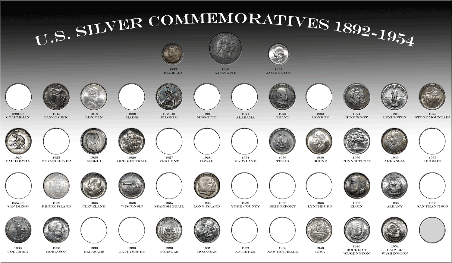 Do-You-Consider-The-1925-Norse-American-As-One-Of-The-Early-Commemoratives?