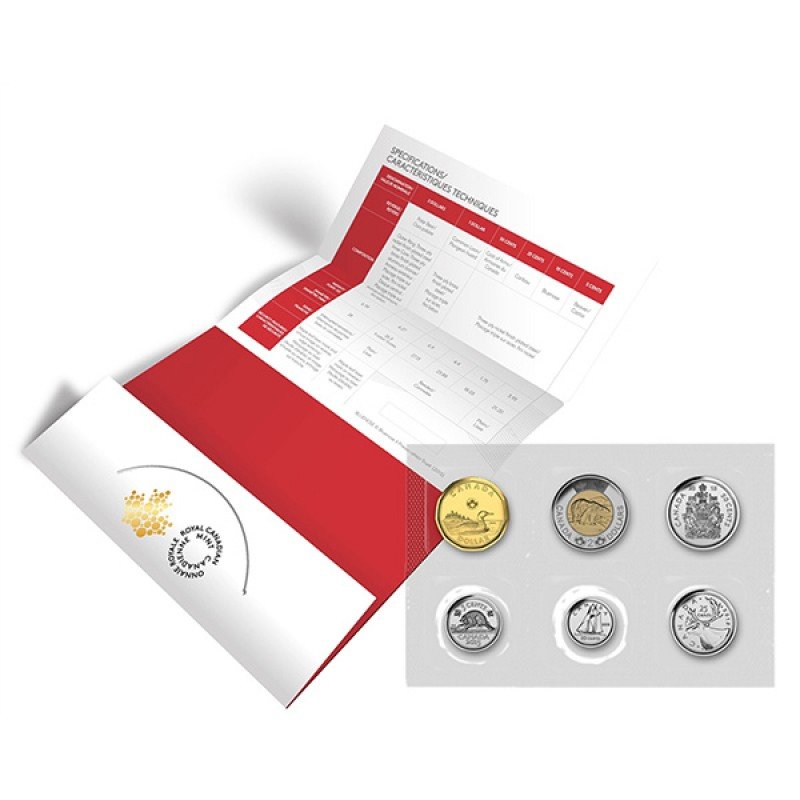 RCM-Proof-Like-&-Brilliant-Uncirculated-Sets-Help