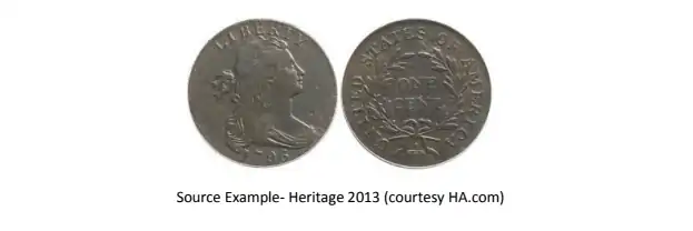 Counterfeit-Detection:-1796-Large-Cent-S-93-Variety--Struck-Counterfeit-Coin