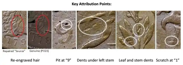 Counterfeit-Detection:-1796-Large-Cent-S-85-Struck-Counterfeit