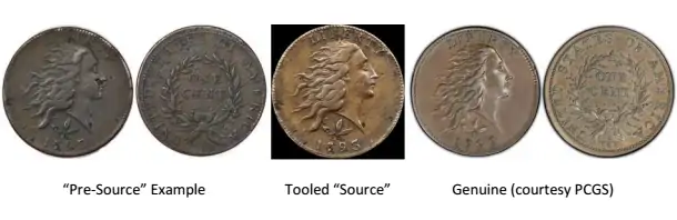 Counterfeit-Detection:-1793-S-5-Wreath-Large-Cent-+-1-Page-Attribution-Guide
